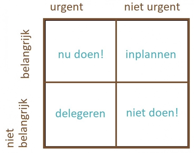 Leren omgaan met stress